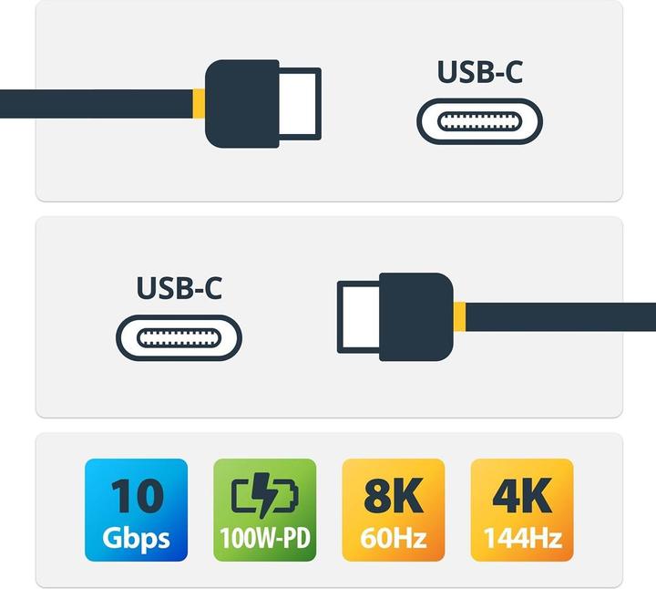 Actual product image StarTech .com 3ft 1m Side Screw Locking USB C Cable 10Gbps, USB 3.1/3.2 Gen 2 Type-C Cable, 100W (5A) Power D (1 m, USB 3.2 Gen 2)