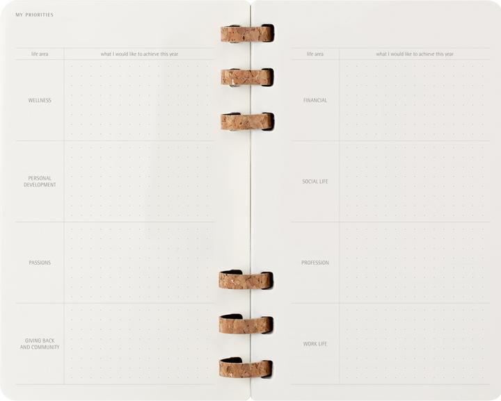 Produktbild Moleskine Life (A5, Englisch)