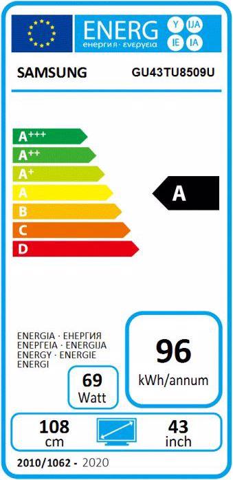 Etichetta energetica Samsung GU43TU8509UXZG (43", LCD, 4K)