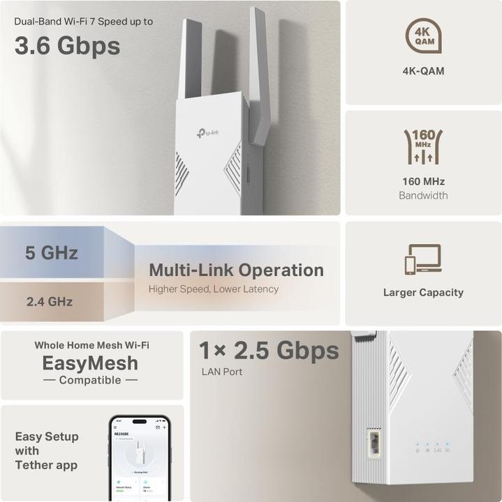 Produktbild TP-Link BE3600 Wi-Fi 7 Range ExtenderSPEED: 688 (2882 Mbit/s, 688 Mbit/s)