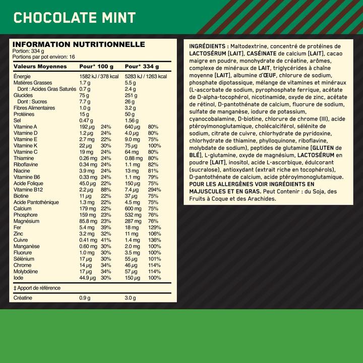 Nutritional values and ingredients Optimum Nutrition Serious Mass (Mint, 1 pcs., 5450 g)