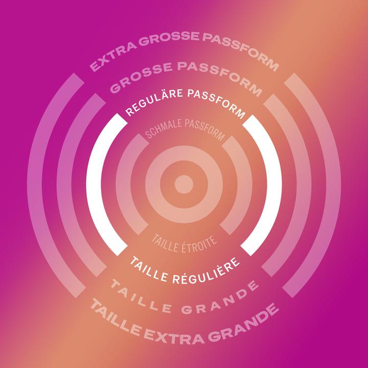 Produktbild Durex Pleasure Me (40 Stk.)