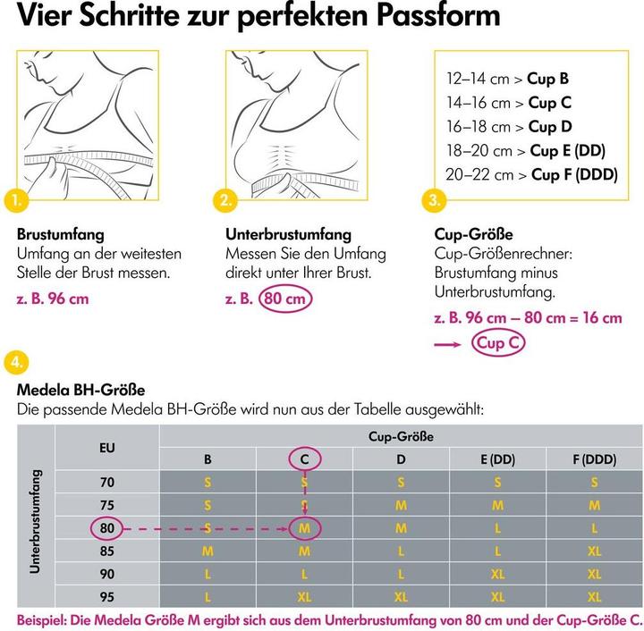 Valori nutrizionali e ingredienti Medela Bundle Swing Maxi tiralatte e reggiseno per tiralatte a mani libere