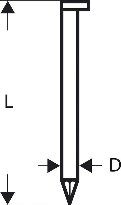 Bosch Professional Zubehör D-Kopf Streifennagel SN34DK 65G, 2,8 mm, 65 mm, verzinkt, glatt
