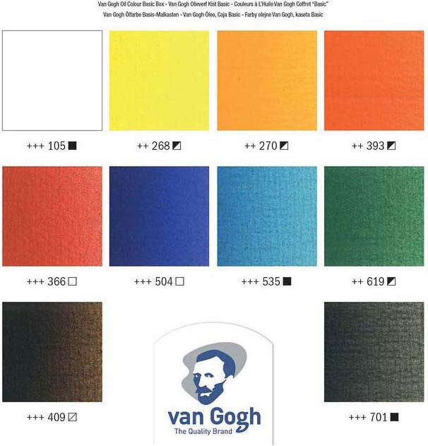 Produktbild Van Gogh Ölfarbe Basis Malkasten (Mehrfarbig, 400 ml)