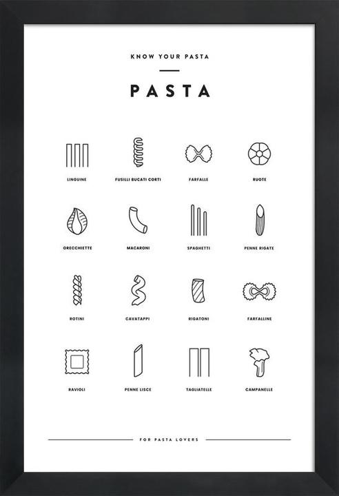 Immagine prodotto Juniqe Tabella della pasta (60 x 90 cm)