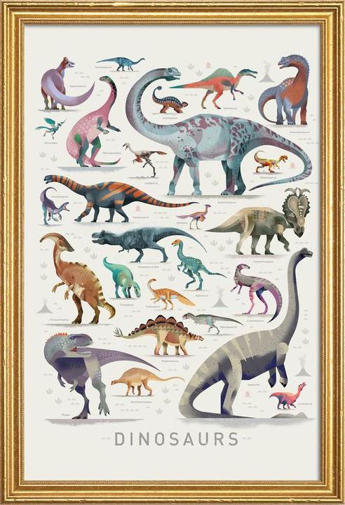Immagine prodotto Juniqe Dinosauri (60 x 90 cm)