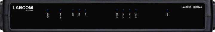 Actual product image Lancom Systems SD-WAN gateway with VDSL2/ADSL2+ modem (A