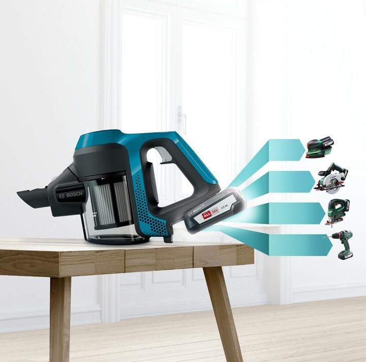 Actual product image Bosch Hausgeräte Unlimited 6