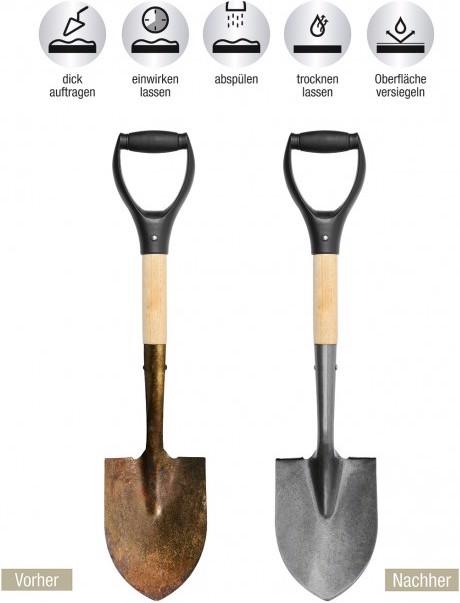 Actual product image Die Höhle der Löwen Rust delete