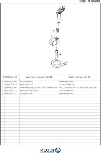 Produktbild Kludi Wannen-Brause-Set 1S FRESHLINE chr (1 Strahlarten)