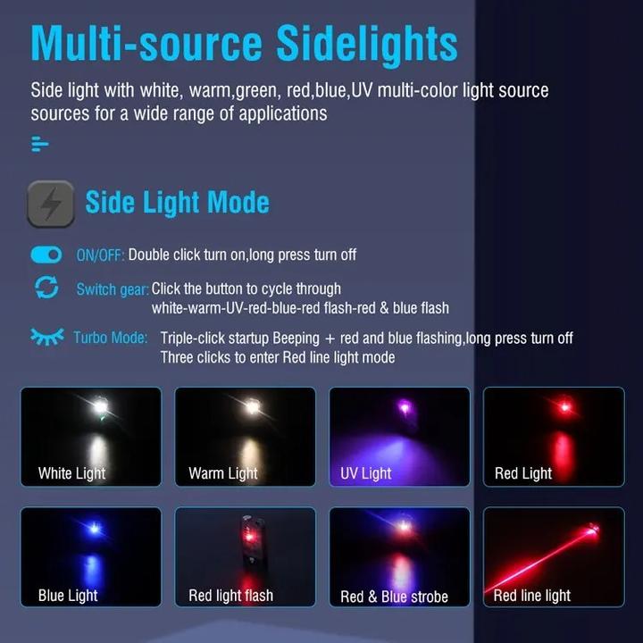 Produktbild Boruit V10L - Led-Taschenlampe mit High-Power-Licht 1000 Lumen - mit Warnton (1000 lm)
