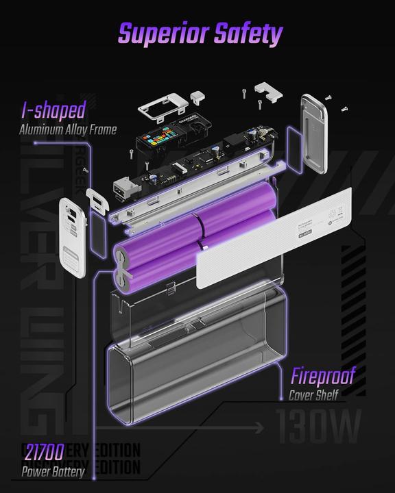Image du produit Sharge 130 (20000 mAh, 100 W, 74 Wh)