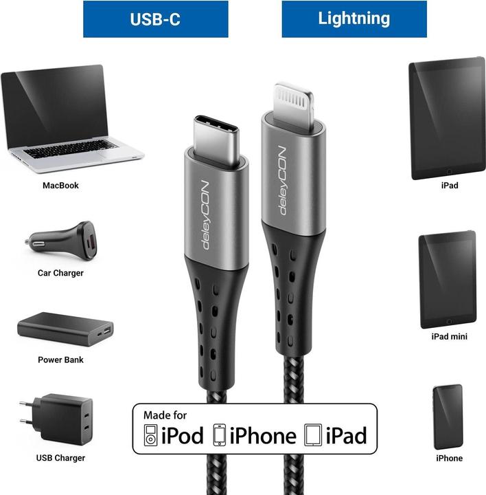 Image du produit deleyCON Câble USB 2.0 USB C - Lightning 0,15 m (0.15 m, USB 2.0)
