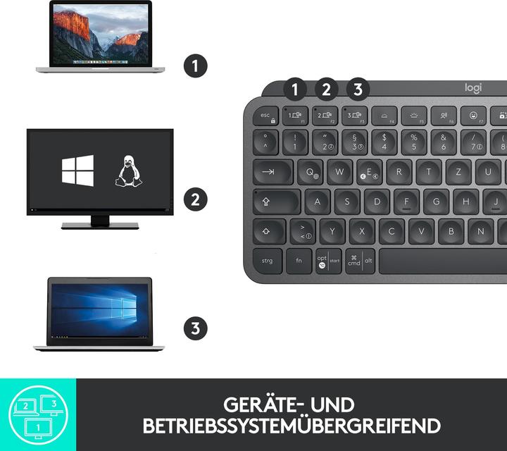 Image du produit Logitech MX Keys Mini (DE, Sans fil)