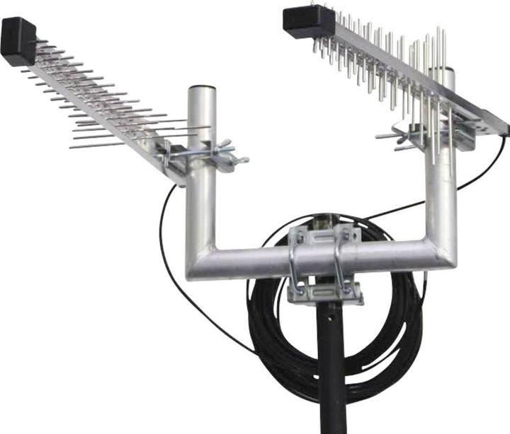 Produktbild Wittenberg Antennen LTE Hochleistungsrichtantennen LAT 54 Duo