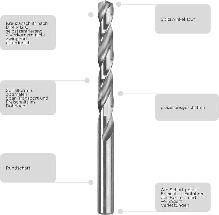 Produktbild kwb Spiralbohrer Set 25-teilig (1 mm, 1.5 mm, 2 mm, 2.5 mm, 3 mm, 3.5 mm, 4 mm, 4.5 mm, 5 mm, 5.5 mm, 6 mm, 6.5 mm, 7 mm, 7.5 mm, 8 mm, 8.5 mm, 9 mm, 9.5 mm, 10 mm, 10.5 mm, 11 mm, 11.5 mm, 12 mm, 12.5 mm, 13 mm)