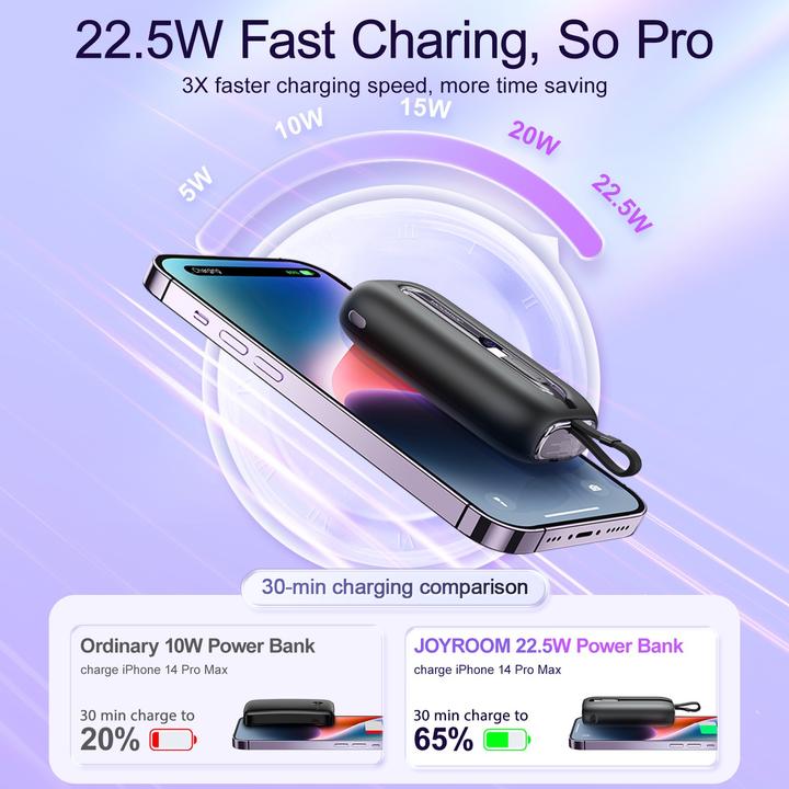 Immagine prodotto Joyroom Serie colorata (10000 mAh, 22.50 W, 37 Wh)