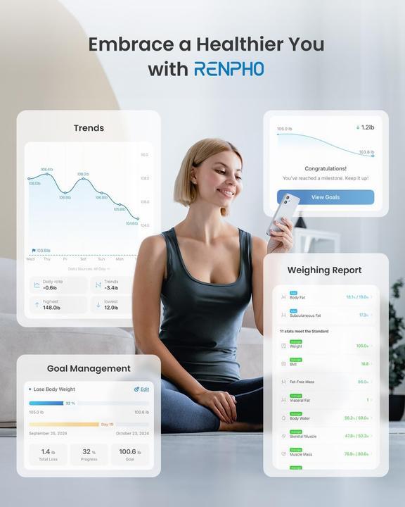 Produktbild Renpho Digitale Körperfettwaage mit App-Unterstützung (180 kg)