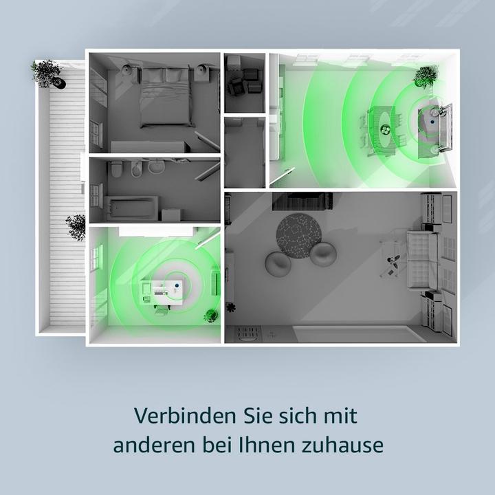 Produktbild Amazon Echo (2. Gen) (IFTTT, Amazon Alexa)