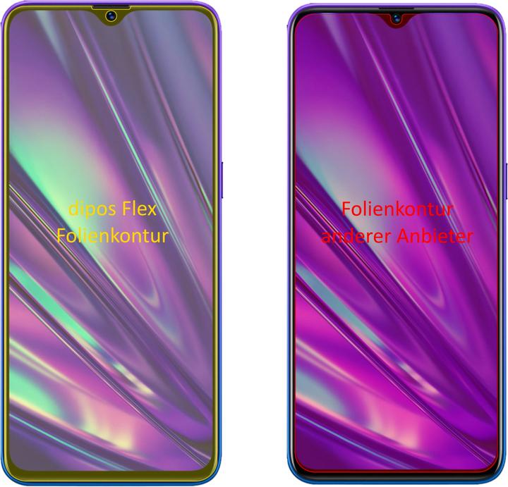 Image du produit Dipos Film de Protection d’écran Full-Cover 3D (2 pièce(s), Realme 5)