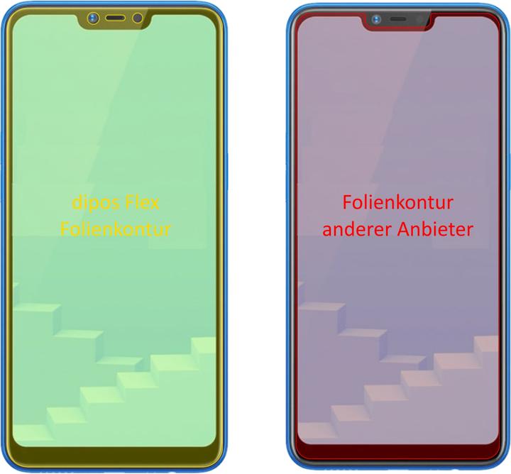 Actual product image Dipos Screen Protector Full-Cover 3D (2 Piece, Oppo Realme C1)