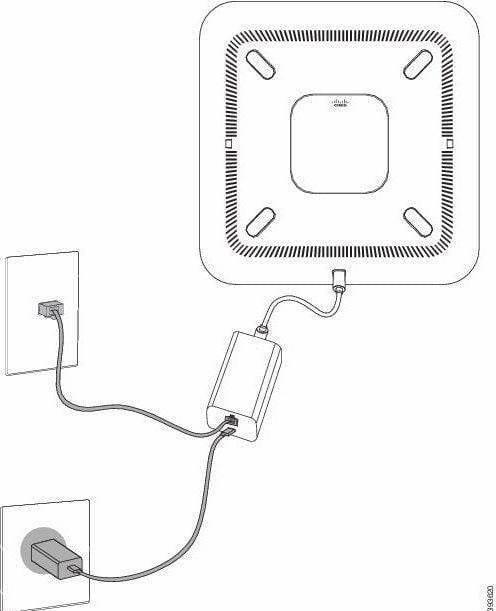 Image du produit Cisco 8832 Poe Power Over Ethernet Accessories Spare