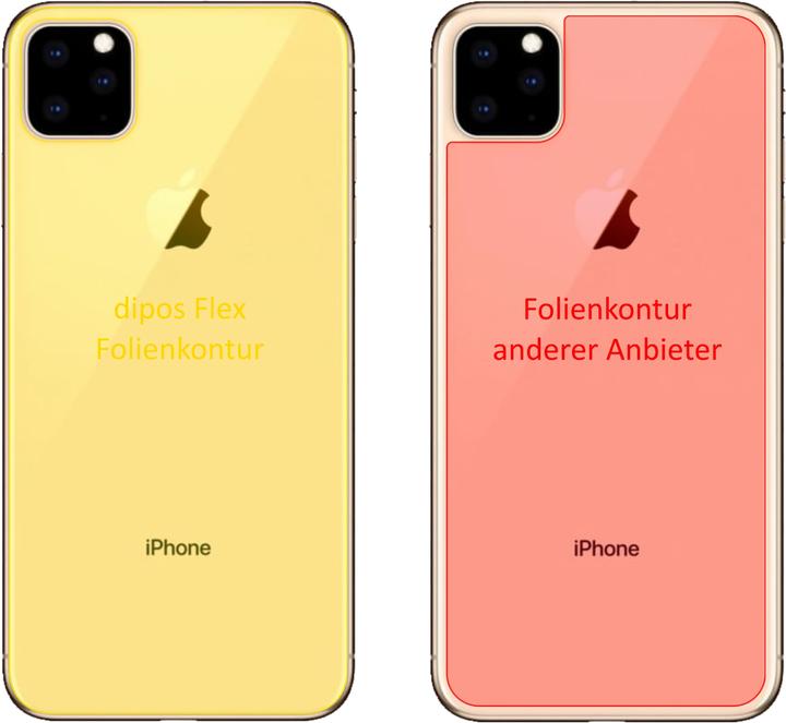 Produktbild Dipos Displayschutzfolie Full-Cover 3D (2 Stück, Apple iPhone 11 Pro)