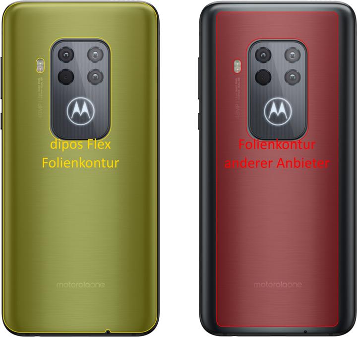 Produktbild Dipos Displayschutzfolie Full-Cover 3D (2 Stück, Motorola One Zoom)