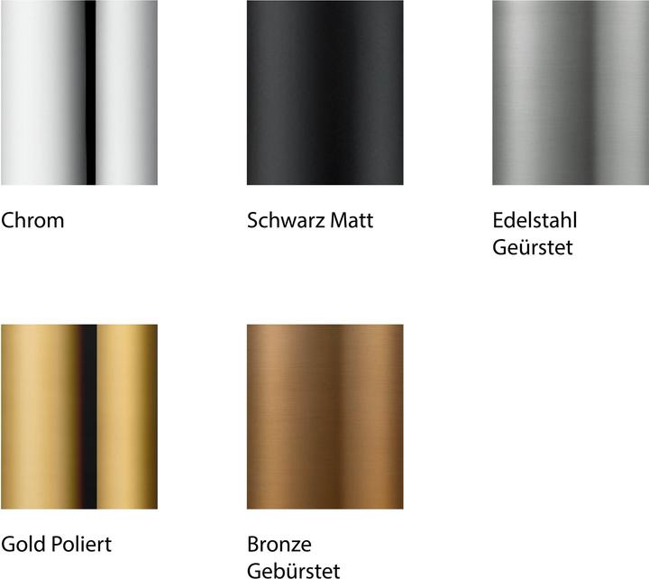 Produktbild Duravit Shower Systems Duschsystem