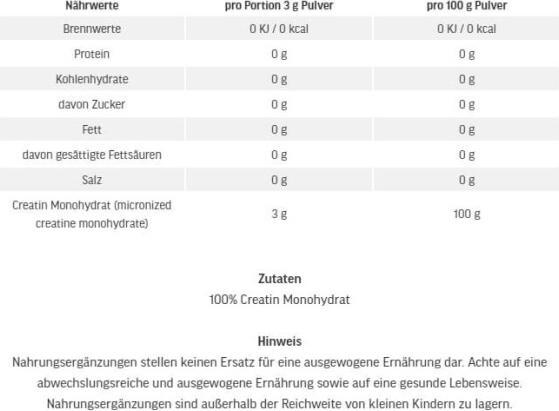 Nährwerte und Zutaten ESN Ultrapure (1 Stück, Pulver, 500 g)