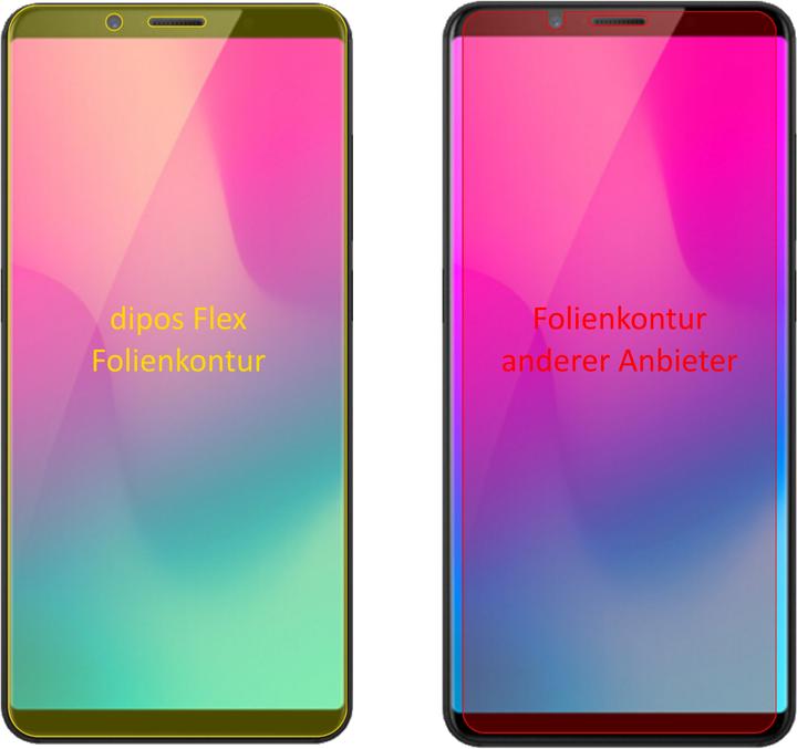 Image du produit Dipos Film de Protection d’écran Full-Cover 3D (2 pièce(s), ZTE Nubia Z18 Mini)