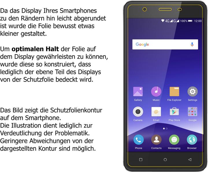 Actual product image Dipos Screen Protector Anti-Glare (2 Piece, Mobistel Cynus F10)