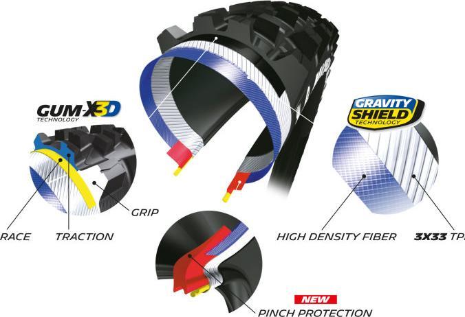 Productafbeelding Michelin Wilde Enduro achter (29 x 2.40, 61-622)