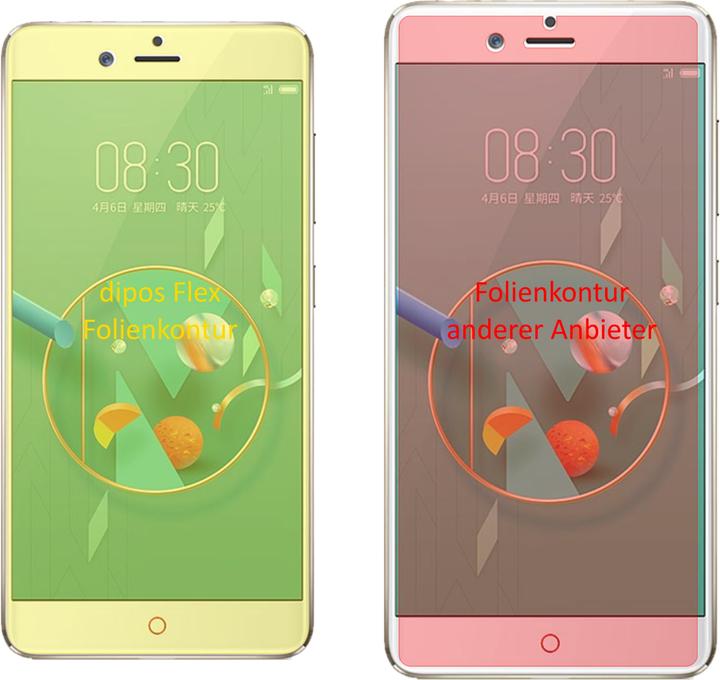 Actual product image Dipos Screen Protector Full-Cover 3D (3 Piece, ZTE Nubia Z17 Mini S)