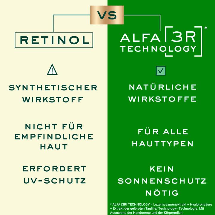 Image du produit Nuxe Nuxuriance Ultra (50 ml, Crème de jour)