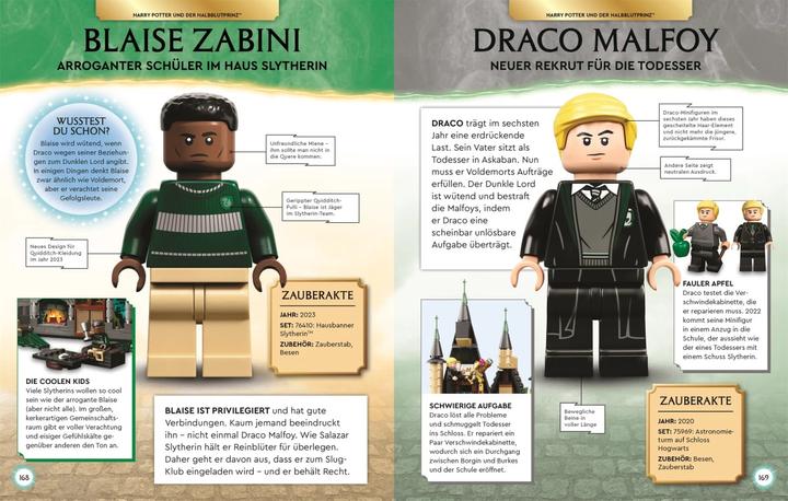 Image du produit Lego Harry Potter Lexikon der Minifiguren (Allemand, Elizabeth Dowsett, 2023)