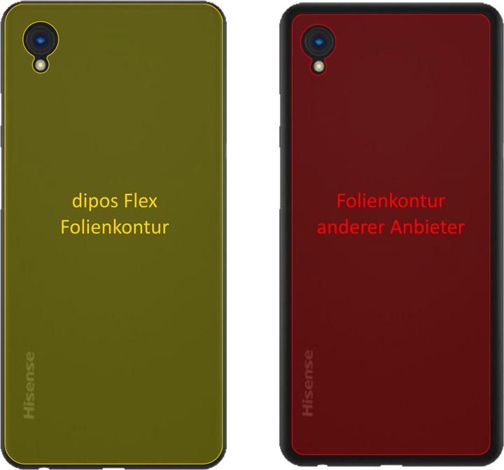 Produktbild Dipos Displayschutzfolie Full-Cover 3D (2 Stück, Hisense A5)