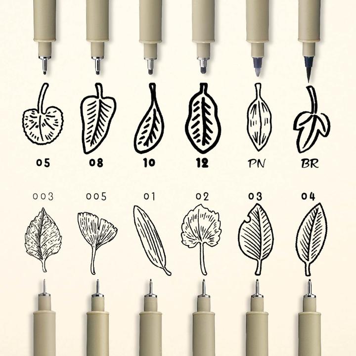 Actual product image Sakura Fibre pen Pigma Micron (Black, 10 x)