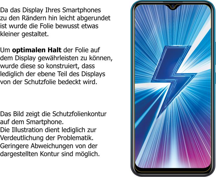 Actual product image Dipos Screen Protector Anti-Glare (1 Piece, Vivo Y5)