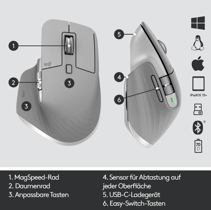 Produktbild Logitech MX Master 3 (Kabellos)