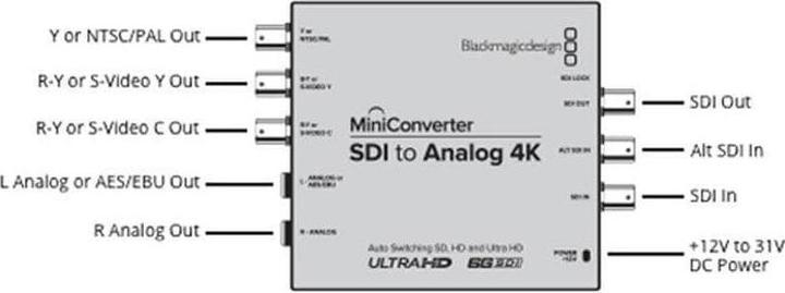 Produktbild Blackmagic Mini Converter SDI-Analog 4K (Digital -> Analog)