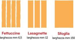 Immagine prodotto Imperia IPASTA T6.5/12 mm RUVIDA