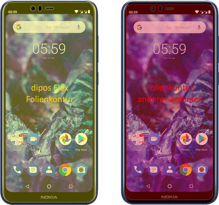 Produktbild Dipos Displayschutzfolie Full-Cover 3D (2 Stück, Nokia 5.1 Plus)
