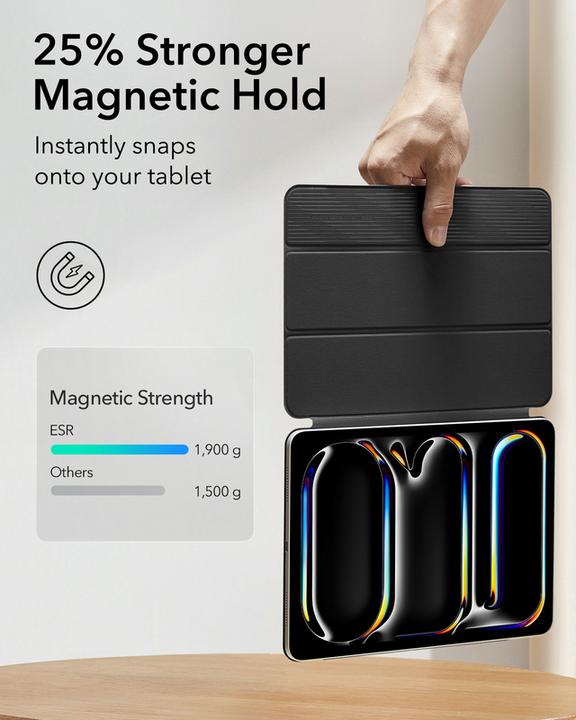 Produktbild ESR Rebound (iPad Pro 13 2024 (M4))