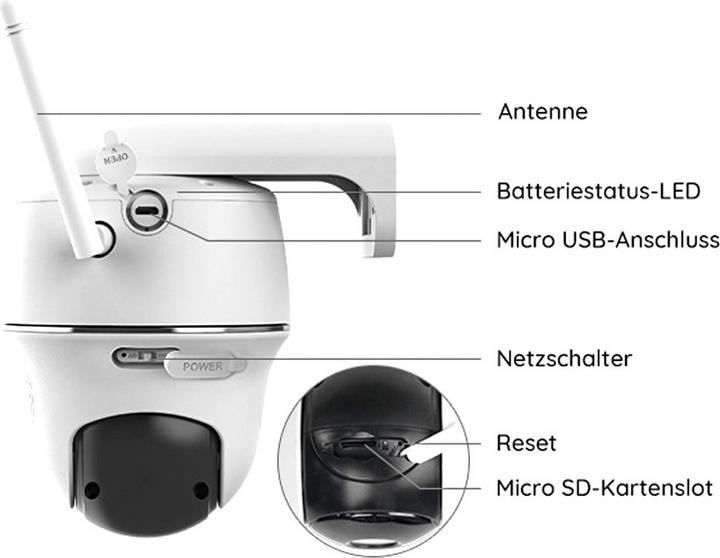 Actual product image Reolink Argus PT 2K (2560 x 1440 Pixels)