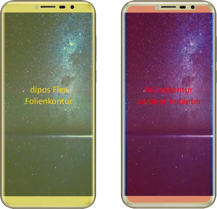 Produktbild Dipos Displayschutzfolie Full-Cover 3D (3 Stück, Cubot X18)