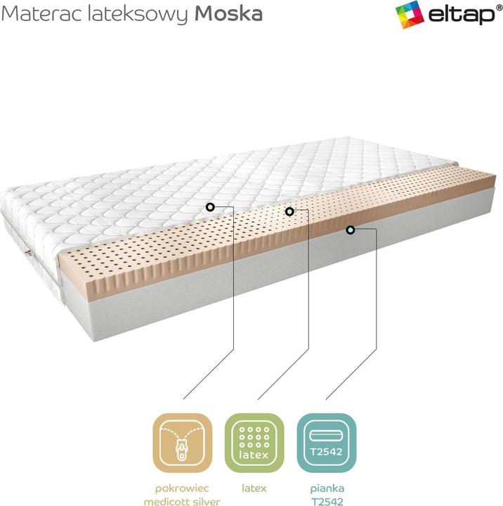 Image du produit ELTAP Moska Medicott Silver (80 x 200 cm, Noyau en latex)