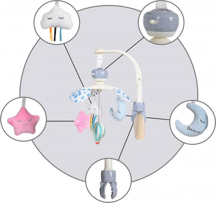 Actual product image Cangaroo Music Mobile Moonlight