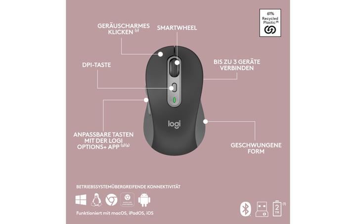 Actual product image Logitech Signature Slim Combo MK950 (CH, Wireless)